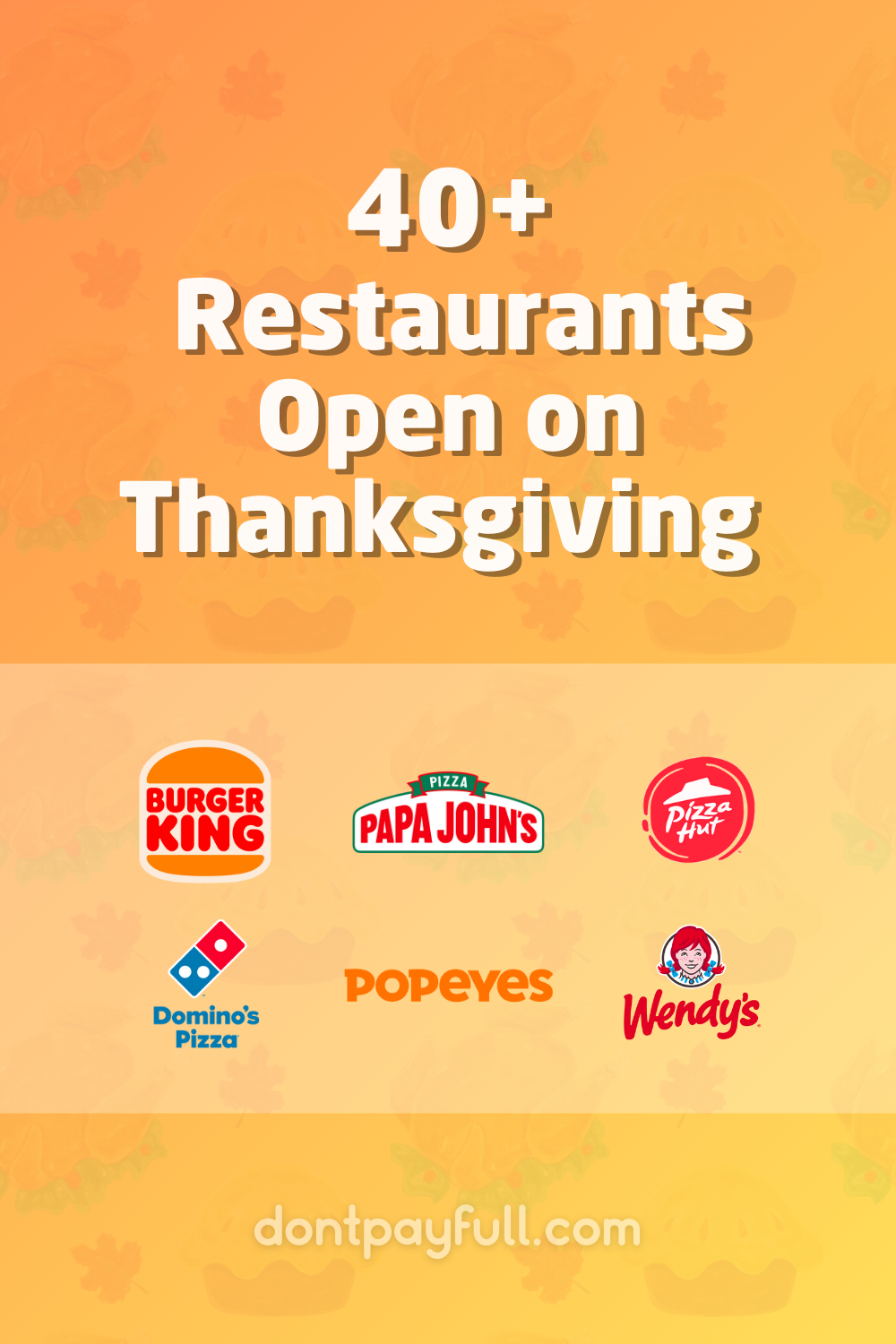 Thanksgiving Restaurants Open Pinterest Pin