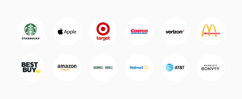 Most Popular Employee Discounts